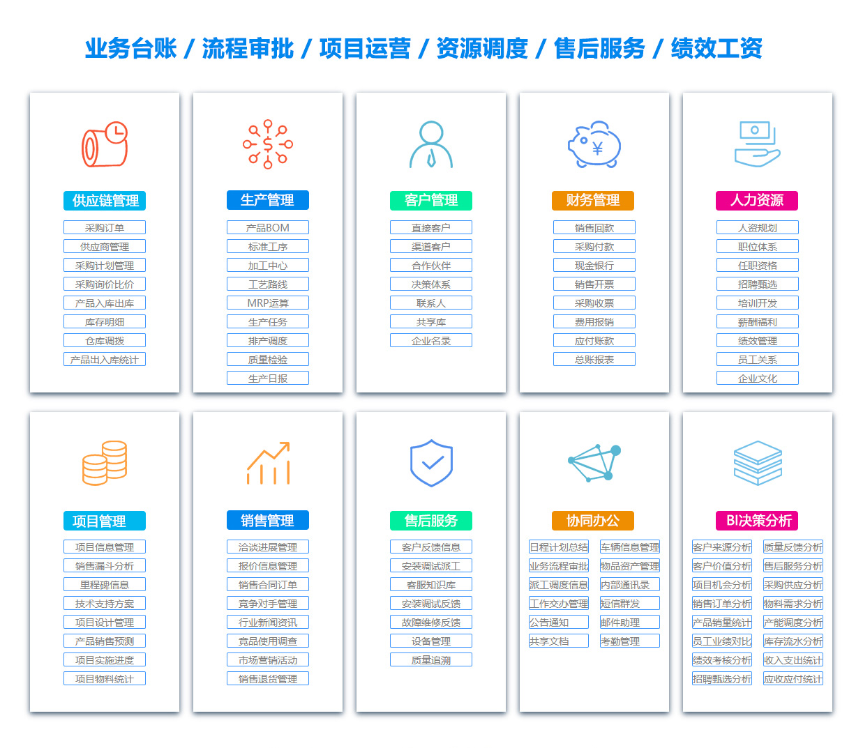 绍兴客户资料管理系统 绍兴客户资料管理系统